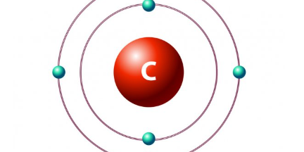 Adsorption on Activated Carbon – Part 1 - Process Engineering ...